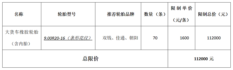 1 大货车教练车轮胎更换项目的询价公告_01.png